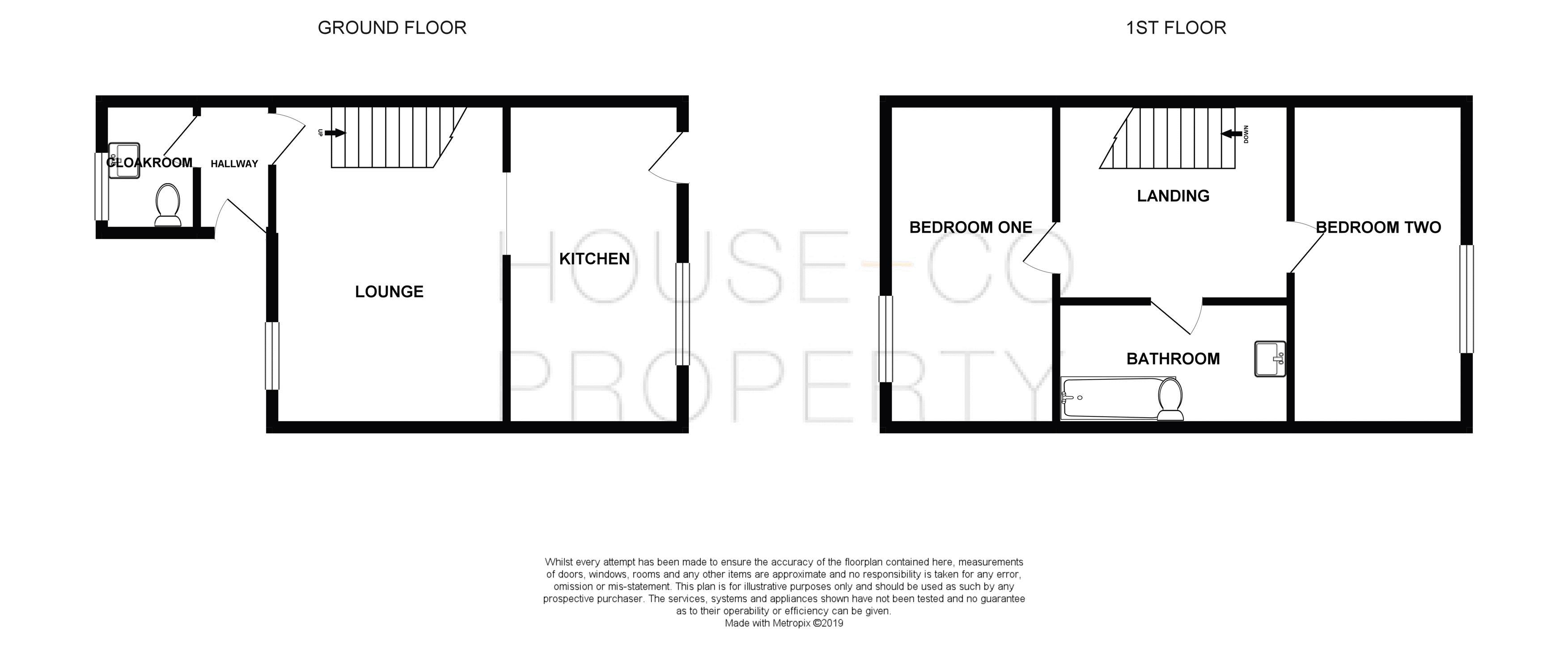 2 Bedrooms Terraced house to rent in Willow Bed Close, Fishponds, Bristol BS16