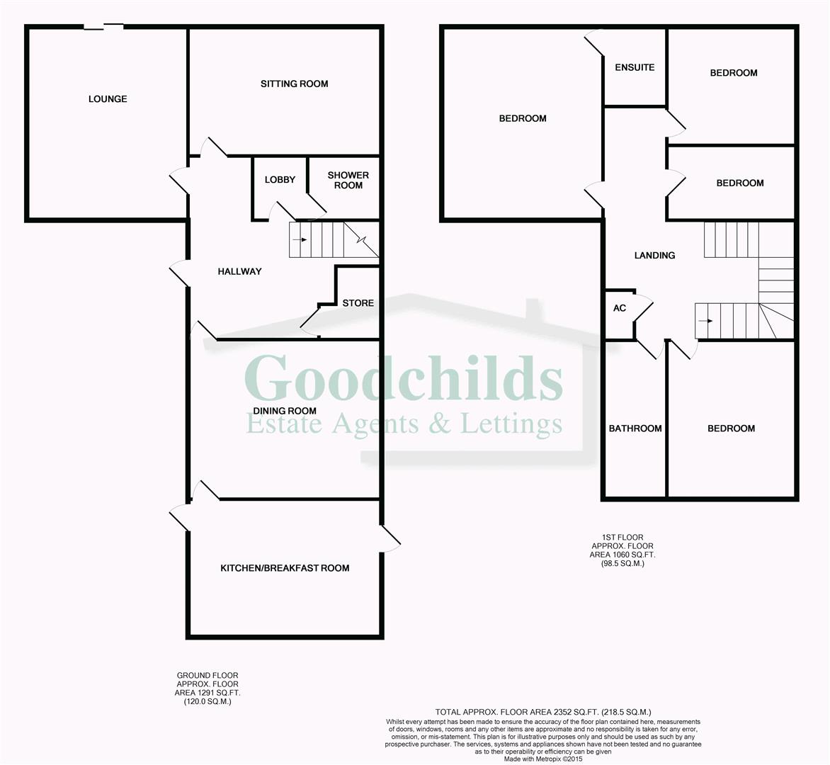 4 Bedrooms Detached house to rent in Dimsdale Hall Drive, Wolstanton, Newcastle-Under-Lyme ST5