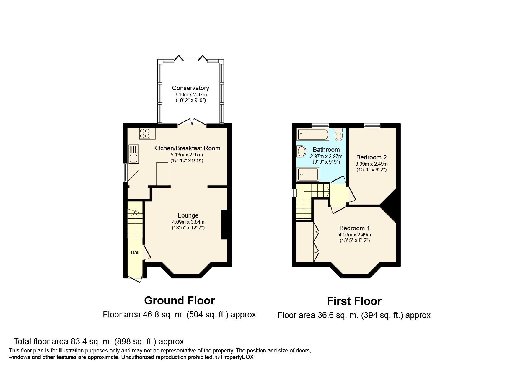 2 Bedrooms Semi-detached house for sale in Bethune Road, Horsham RH13