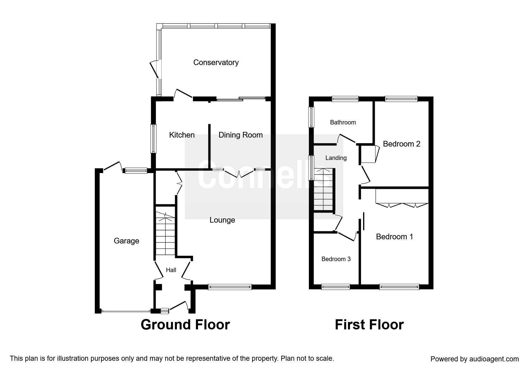 3 Bedrooms Semi-detached house for sale in Clanfield Avenue, Wednesfield, Wolverhampton WV11