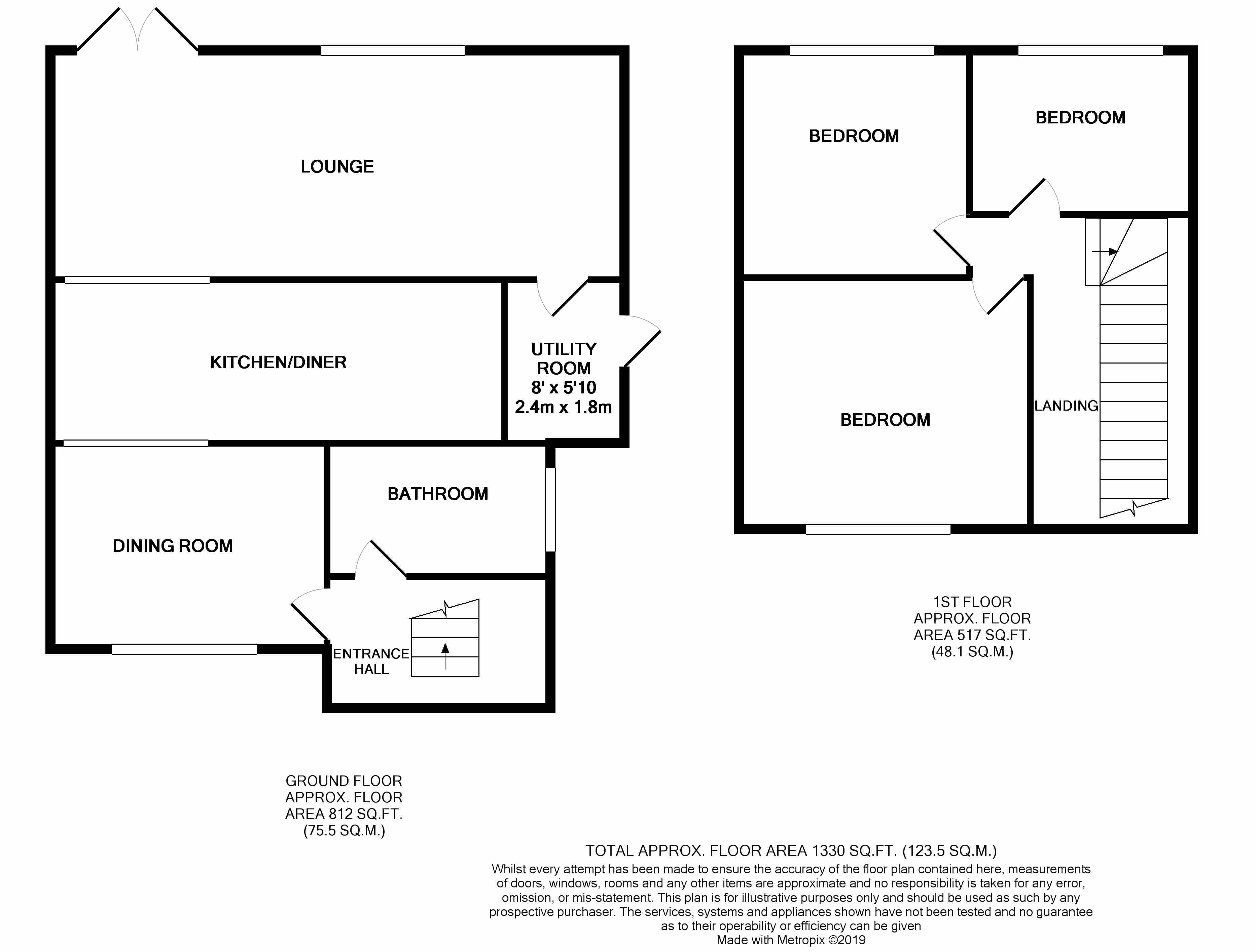 3 Bedrooms Semi-detached house for sale in Cagefield Road, Stambridge, Rochford SS4