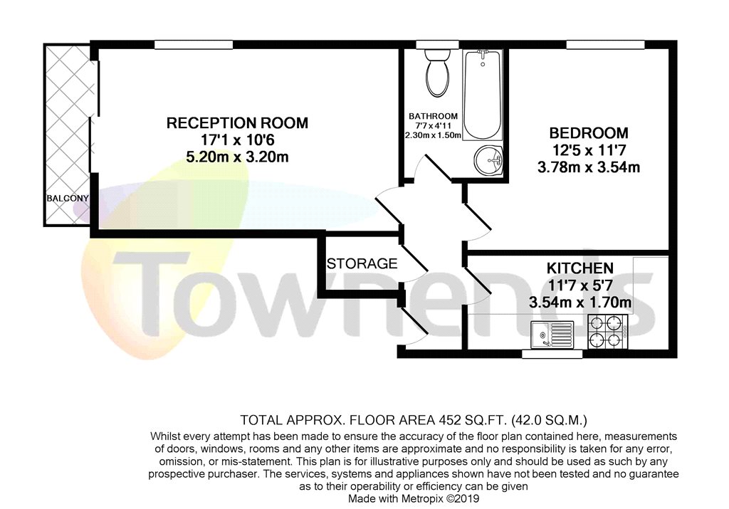 1 Bedrooms Flat to rent in Kew Bridge Road, Brentford, London TW8