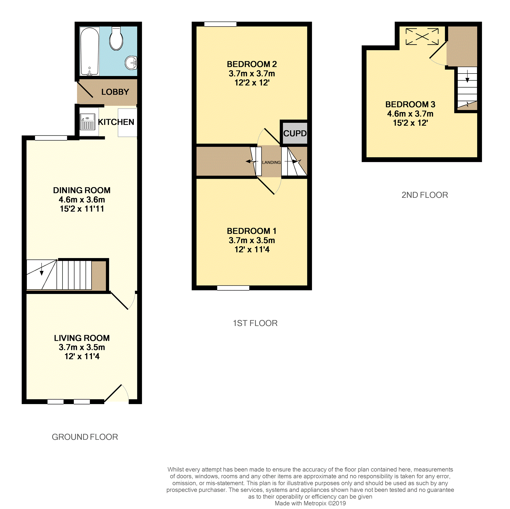 3 Bedrooms Terraced house for sale in St. Albans Road, Arnold NG5