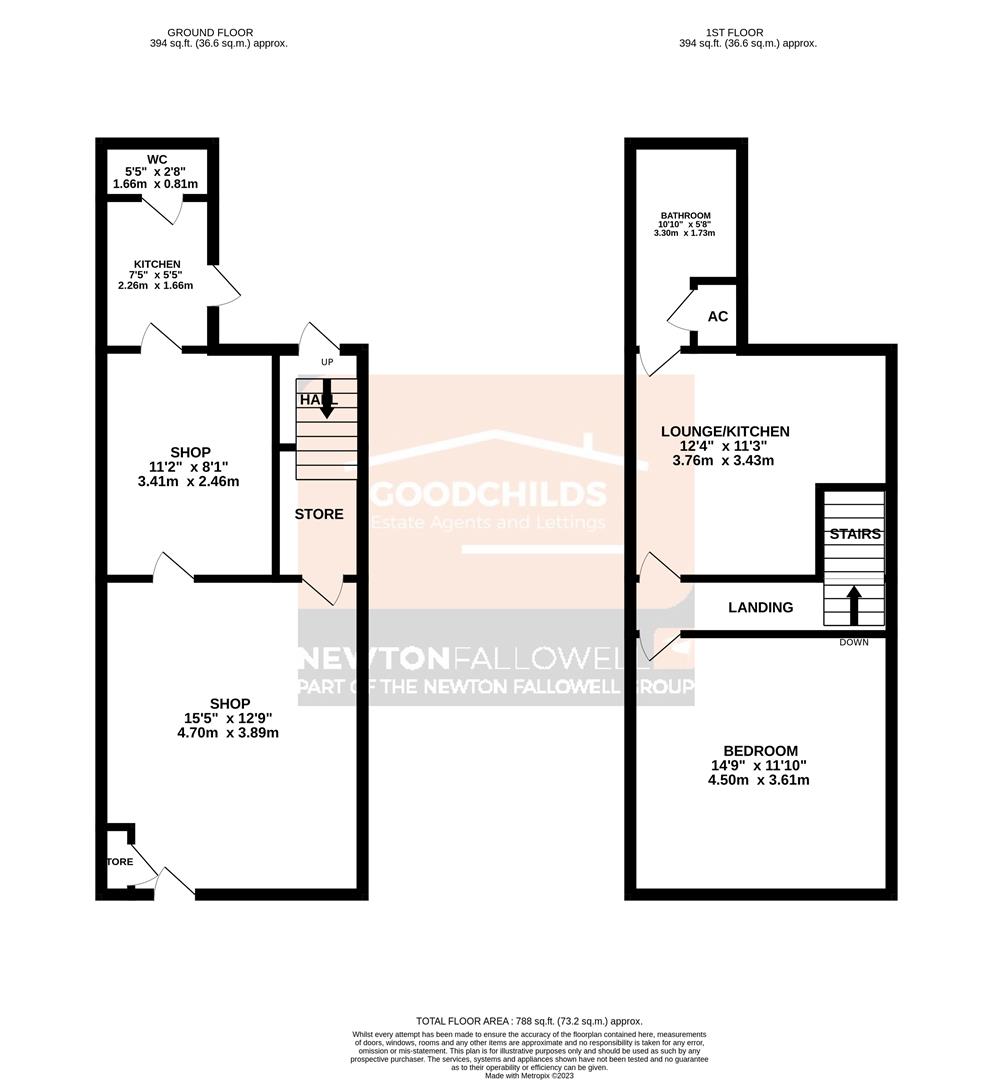 Ford Green Road, Smallthorne, StokeOnTrent ST6, 2 bedroom terraced