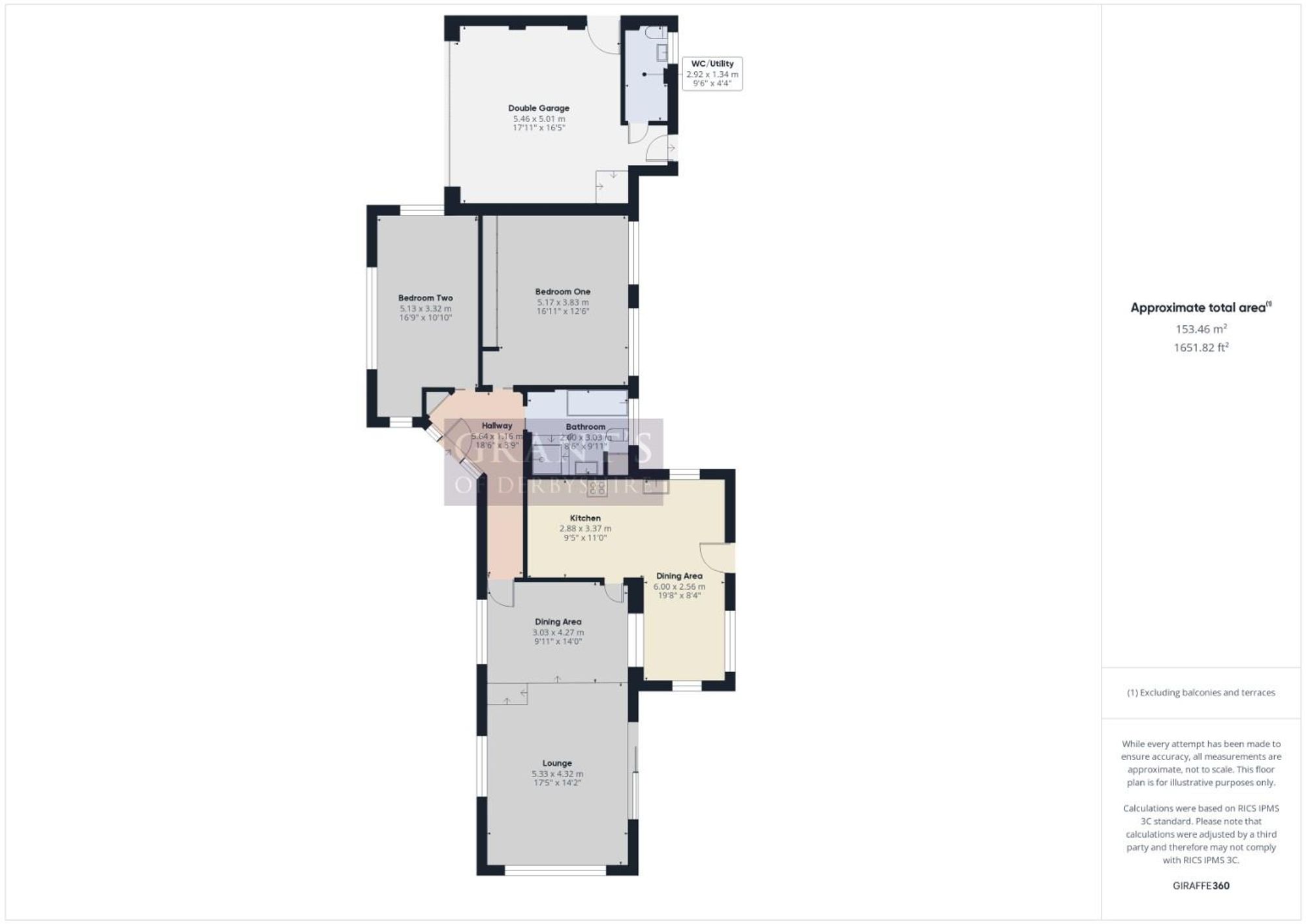 Melbury Wirksworth Road, Matlock floorplan