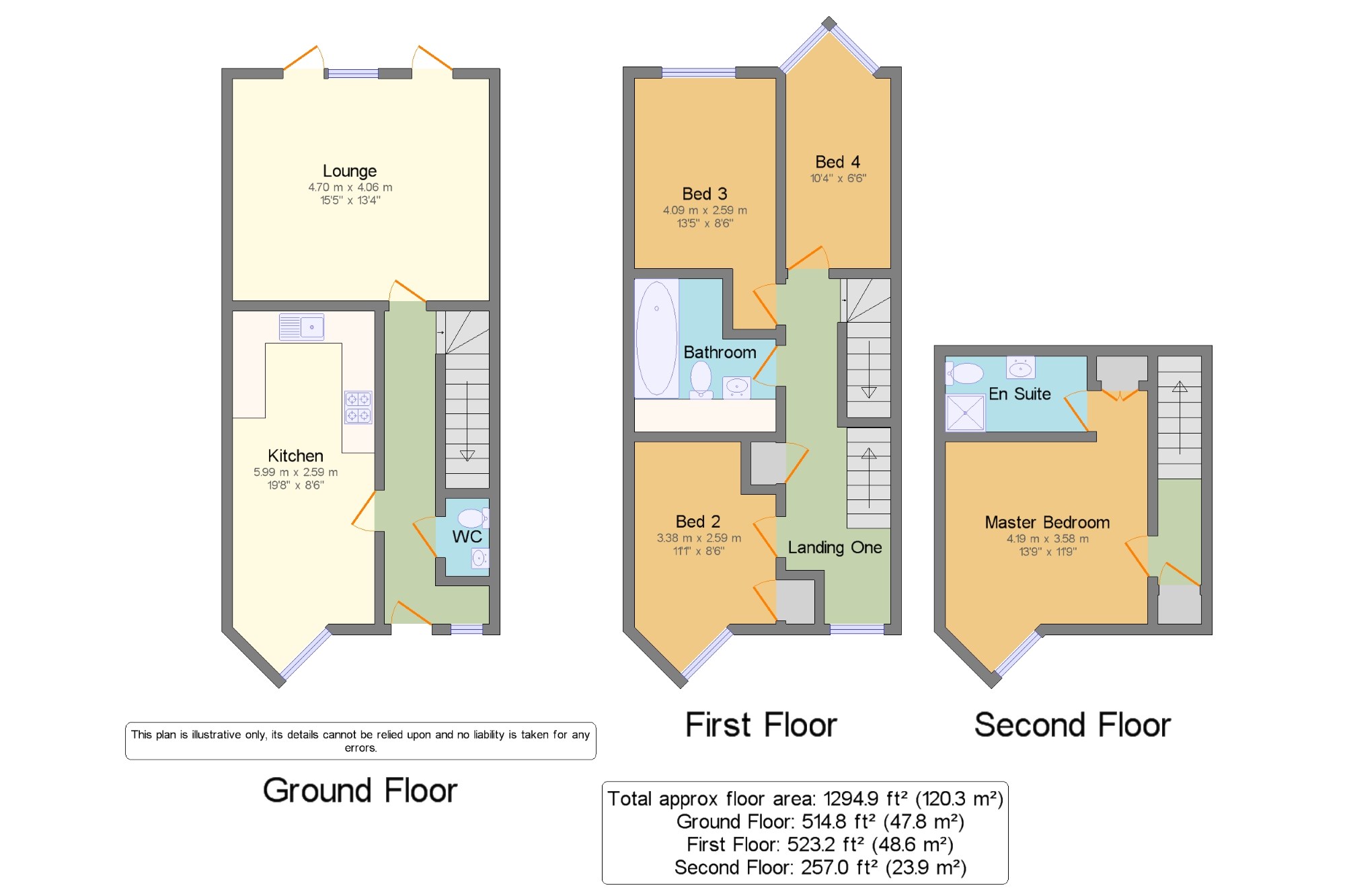 4 Bedrooms Town house for sale in Highfield Road, Tunbridge Wells, Kent, . TN4