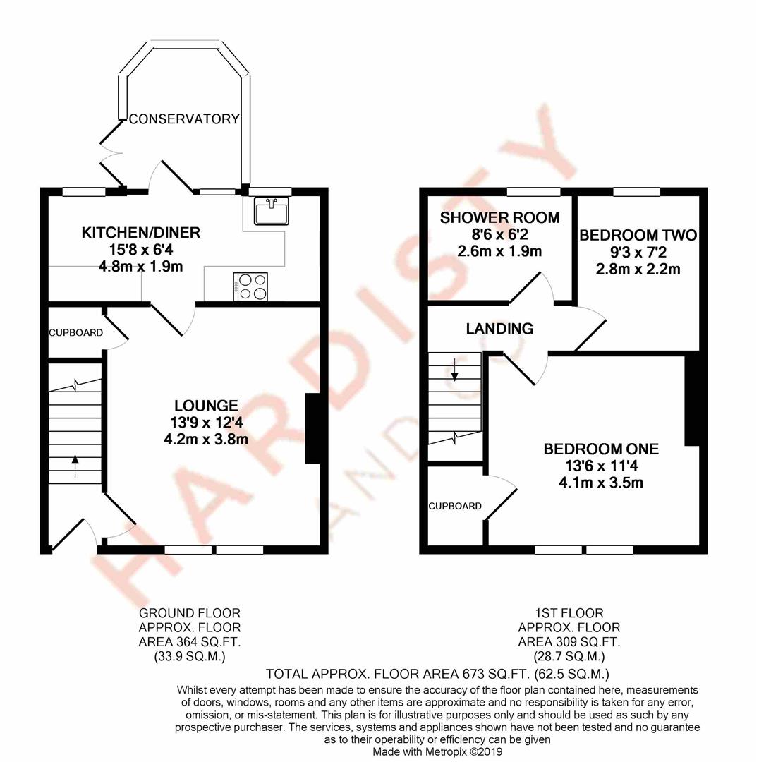 2 Bedrooms Cottage to rent in Upper Town Street, Bramley, Leeds LS13