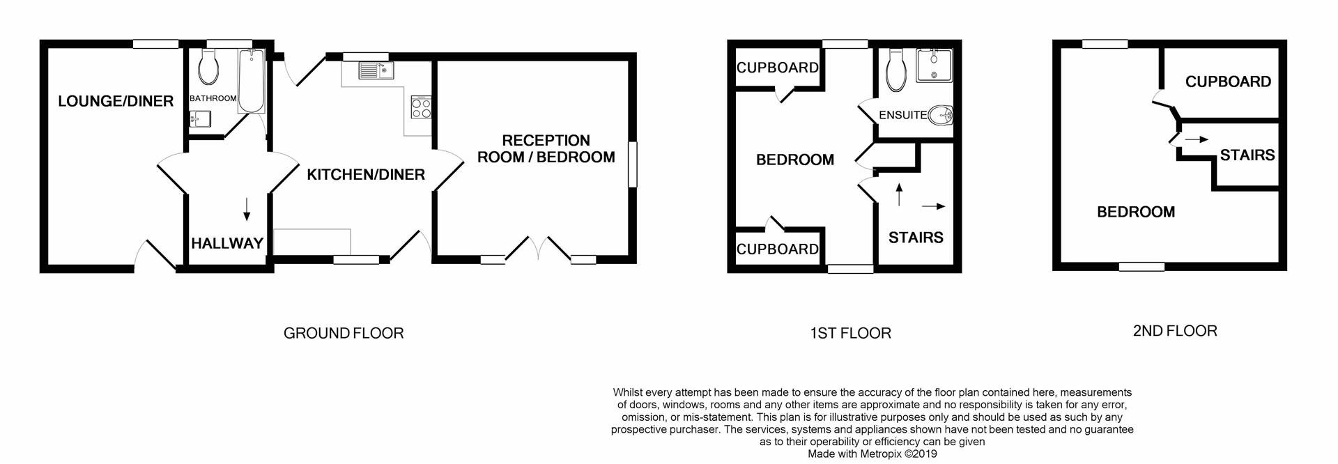 3 Bedrooms Cottage for sale in Pond View, Gainsborough Road, North Wheatley, Retford DN22