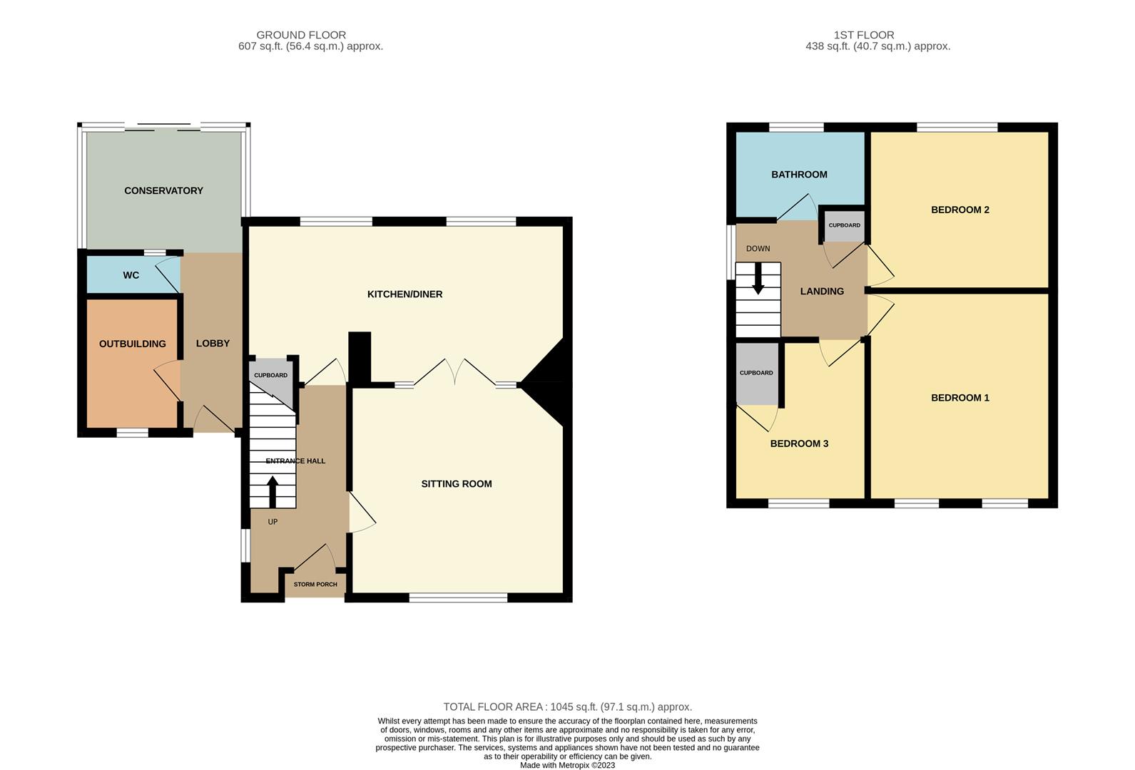 Britten Road, Lowestoft NR33, 3 bedroom semidetached house for sale