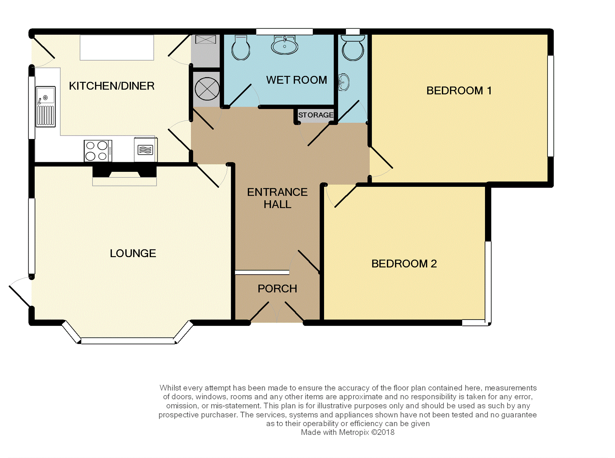 2 Bedrooms Detached bungalow for sale in Woodgrange Drive, Southend-On-Sea SS1
