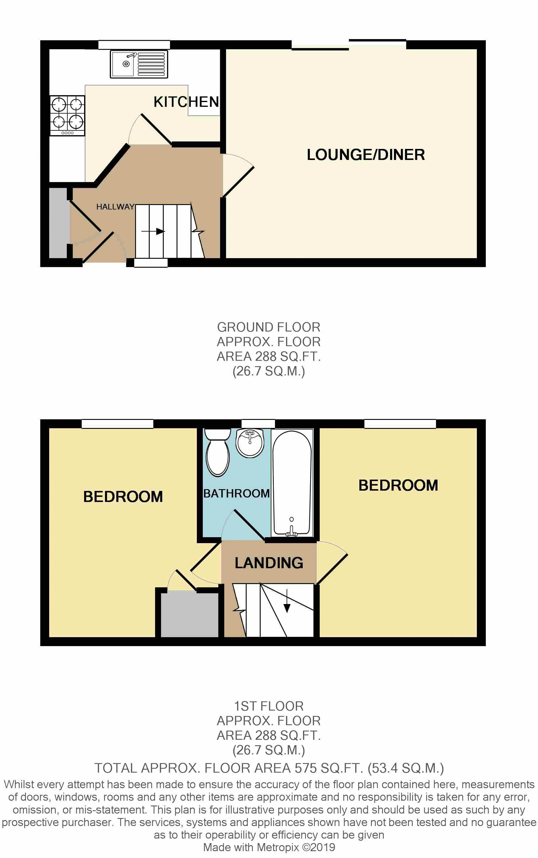2 Bedrooms Terraced house for sale in Afon Mead, Rogerstone, Newport NP10