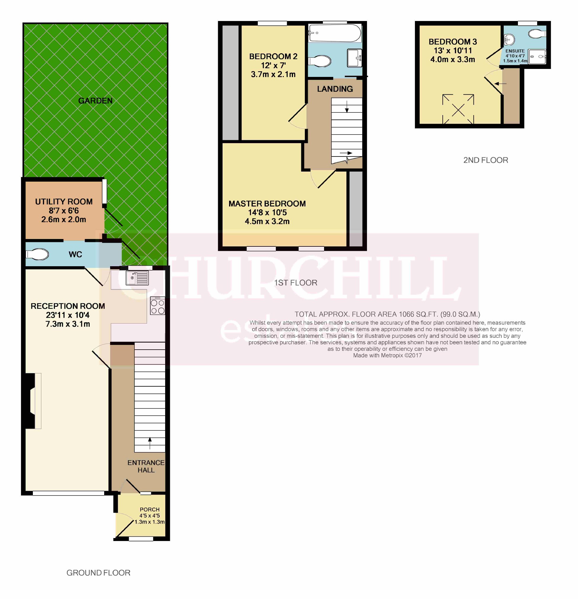 3 Bedrooms End terrace house for sale in Chigwell Road, Woodford Green IG8