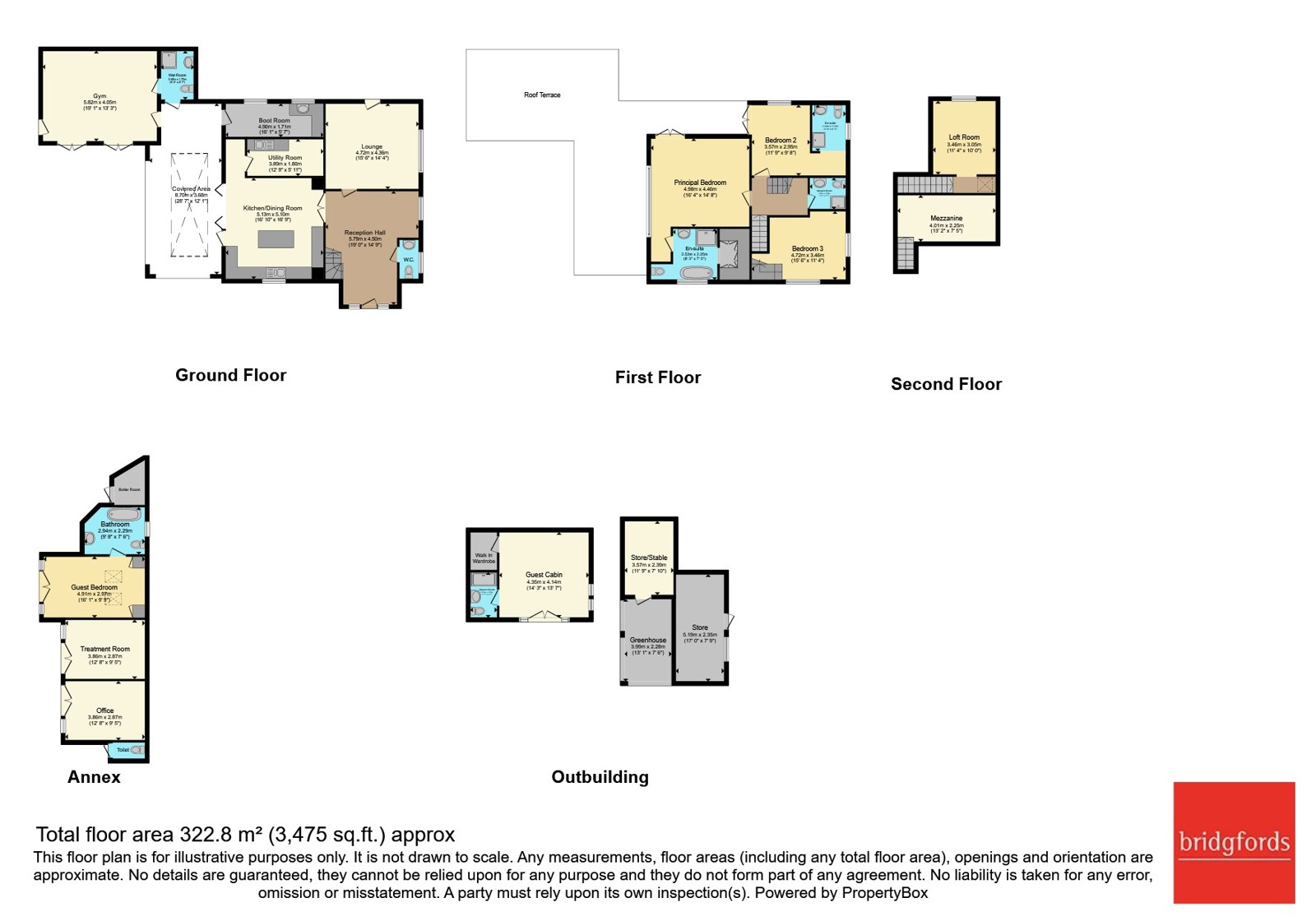 Meadow Gate, Mobberley floorplan