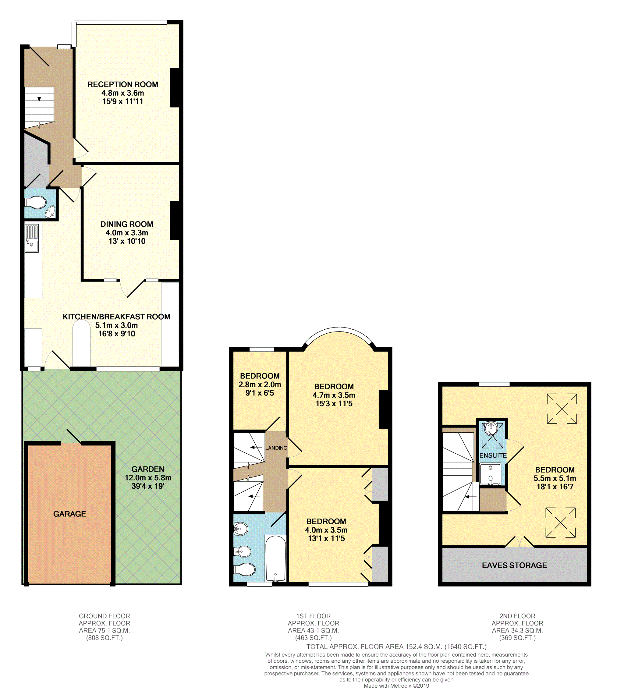 4 Bedrooms Terraced house for sale in Limpsfield Avenue, Thornton Heath CR7