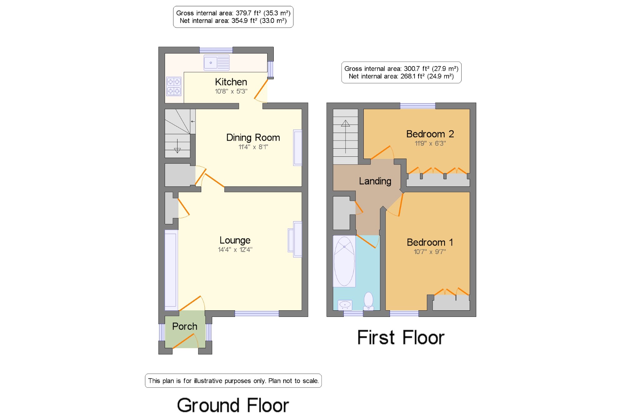2 Bedrooms Terraced house for sale in Moor End Road, Mellor, Stockport, Cheshire SK6