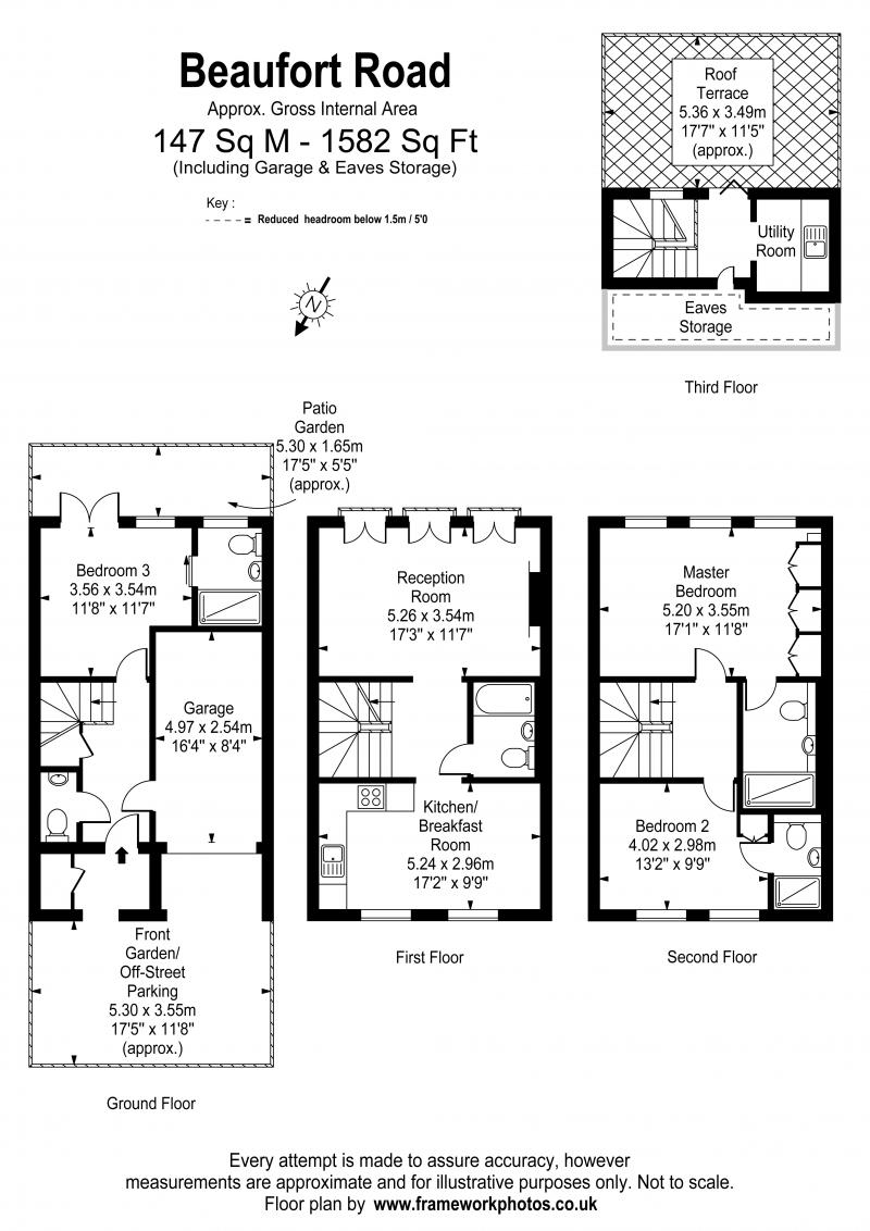 3 Bedrooms Town house for sale in Beaufort Road, St Margarets TW1