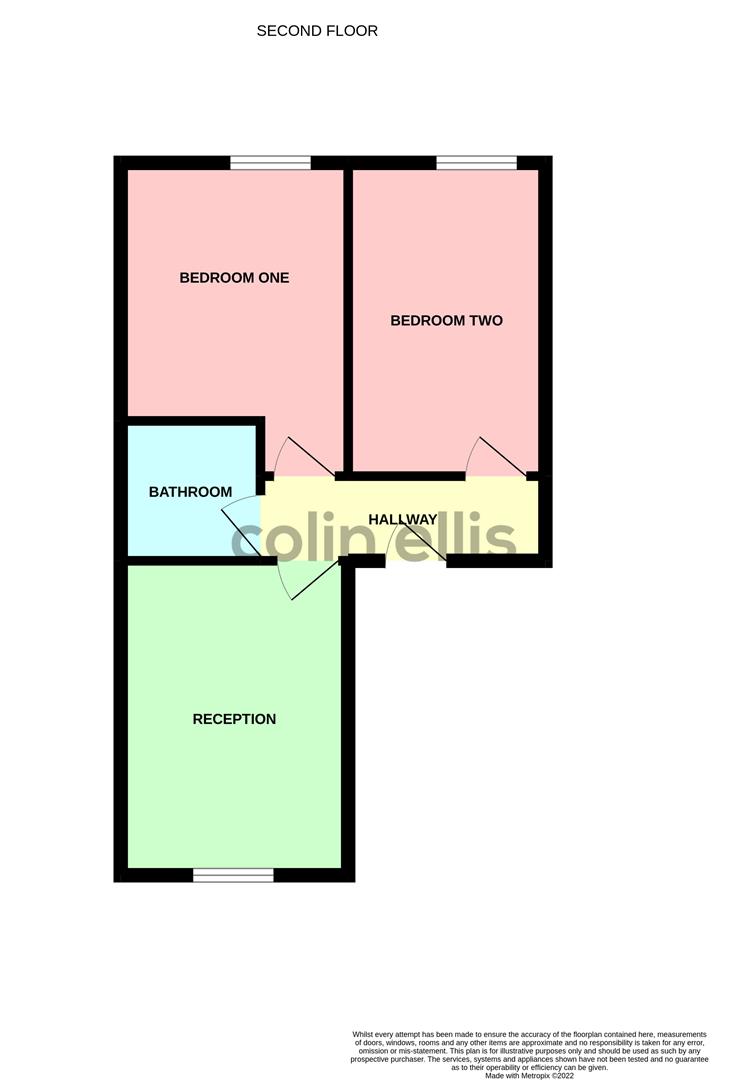 Flat 3, 3, West Park Terrace, Scarborough floorplan