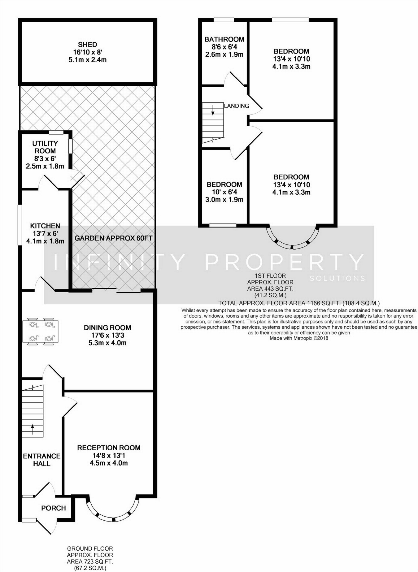 3 Bedrooms Terraced house for sale in Palermo Road, Kensal Green, London NW10