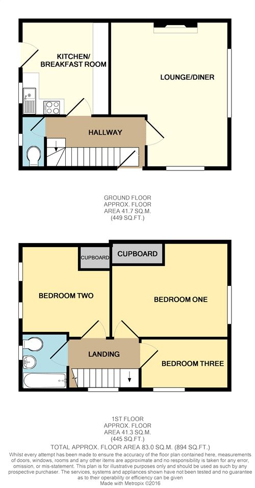 3 Bedrooms Detached house to rent in Lee View, Enfield EN2