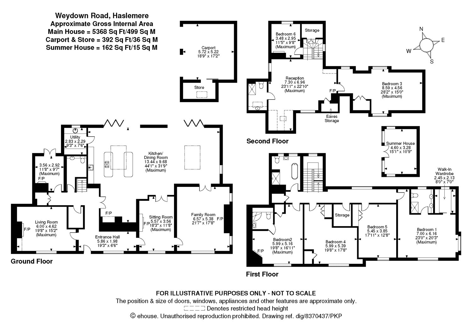 6 Bedrooms  for sale in Weydown Road, Haslemere, Surrey GU27