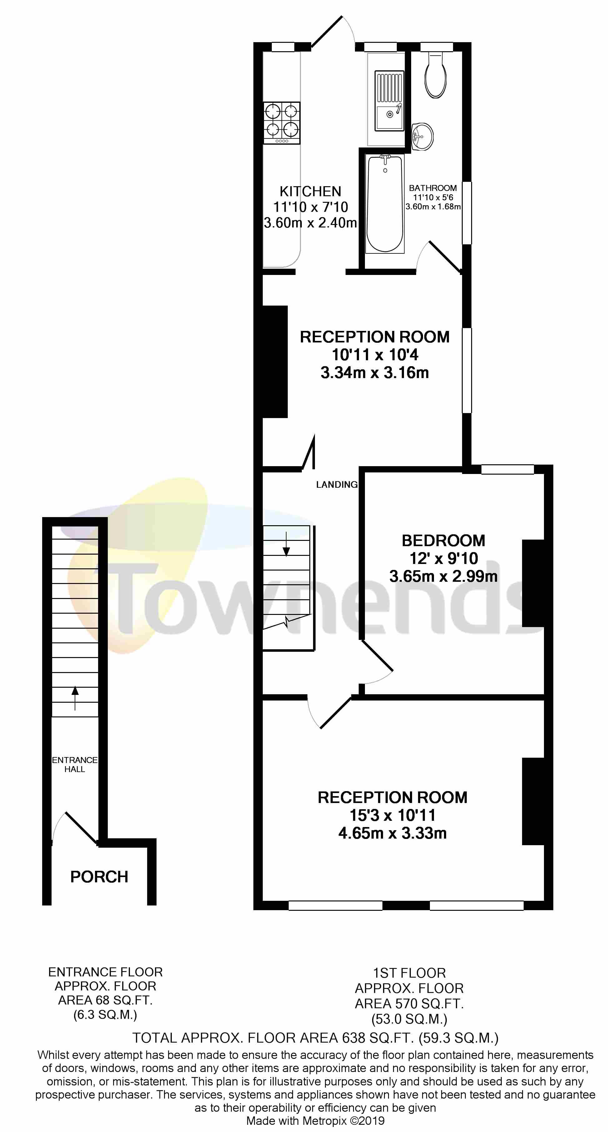 1 Bedrooms Maisonette for sale in Jacksons Place, Cross Road, Croydon CR0