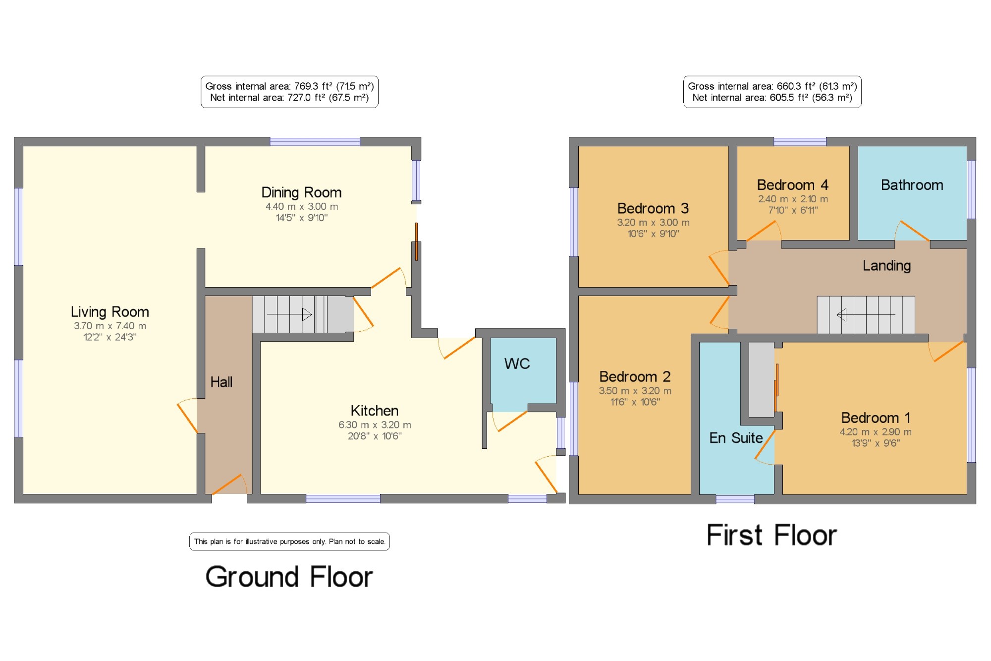 4 Bedrooms Detached house for sale in Ripon Road, Harrogate, North Yorkshire, . HG1