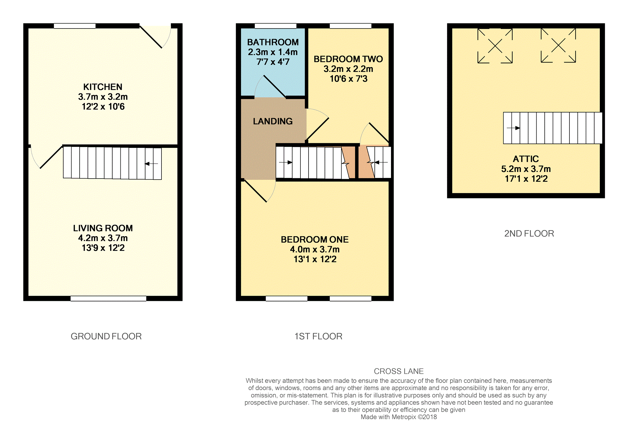 2 Bedrooms End terrace house for sale in Cross Lane, Newsome, Huddersfield HD4