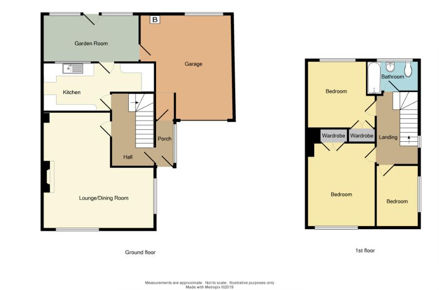 3 Bedrooms Semi-detached house for sale in Leamington Road, Styvechale, Coventry CV3