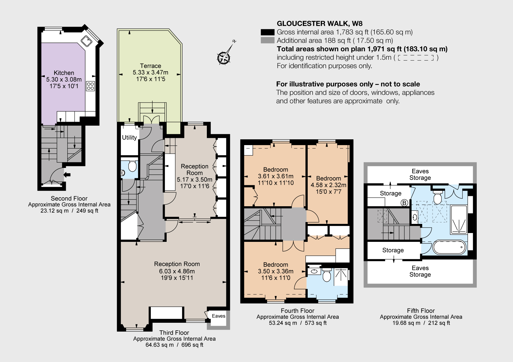 3 Bedrooms Flat to rent in Gloucester Walk, London W8