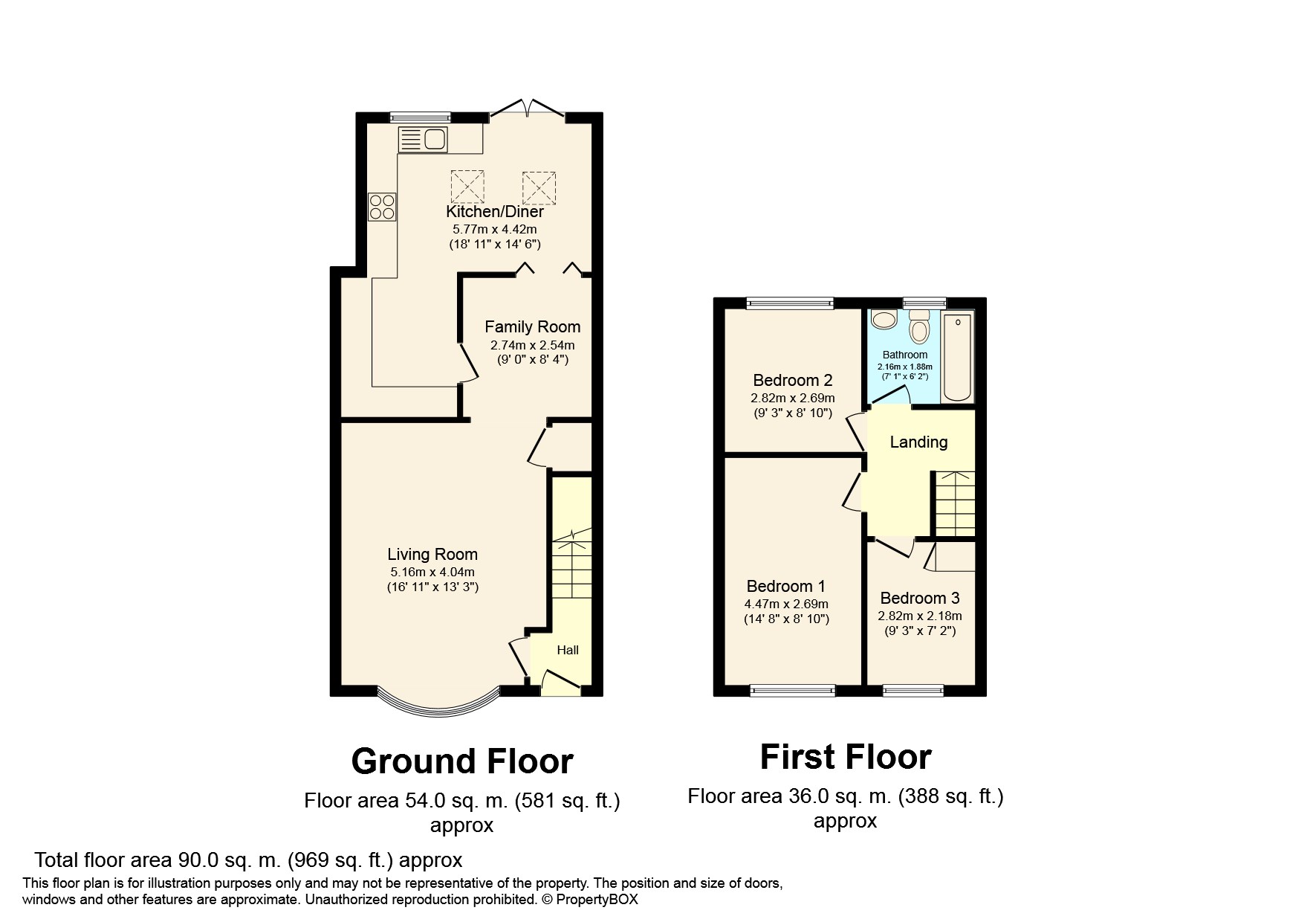 3 Bedrooms Terraced house for sale in North Parade, Horsham RH12