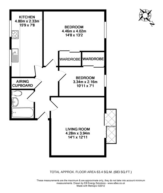 2 Bedrooms Flat to rent in Ferry Pool Road, Oxford OX2