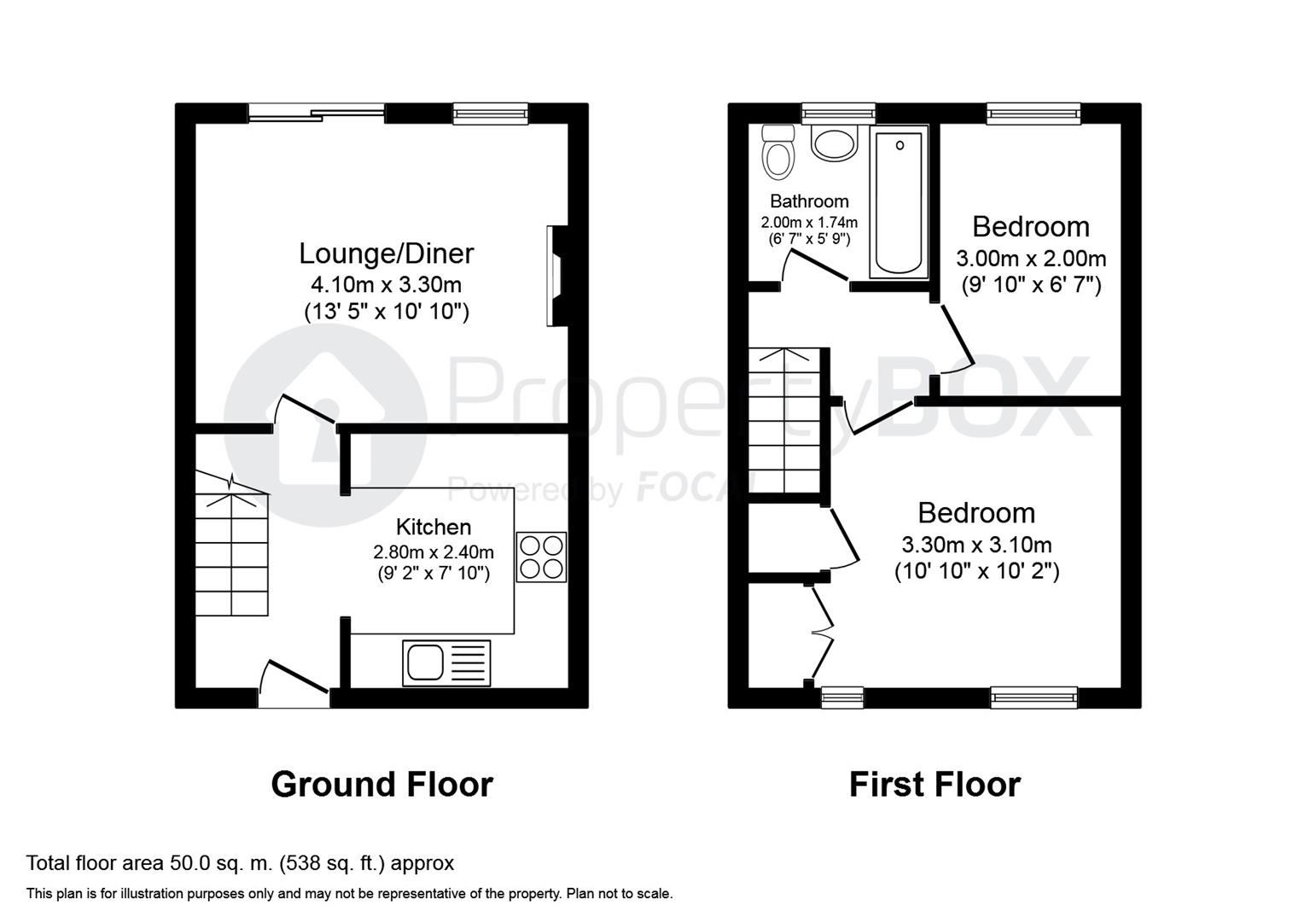 2 Bedrooms End terrace house for sale in Bonniksen Close, Leamington Spa CV31