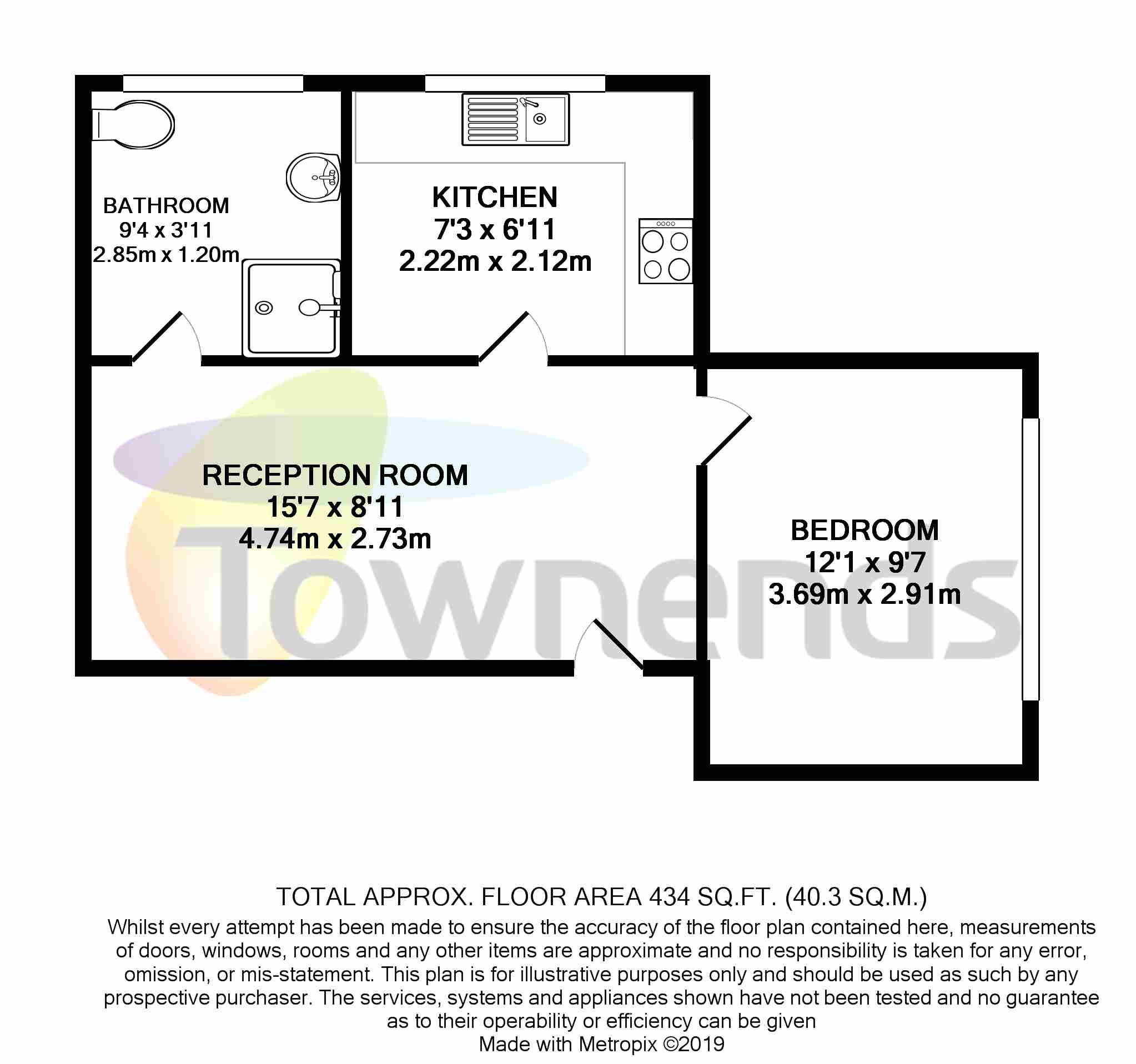 1 Bedrooms Flat to rent in Weaver House, High Street, Middlesex, Southall UB1