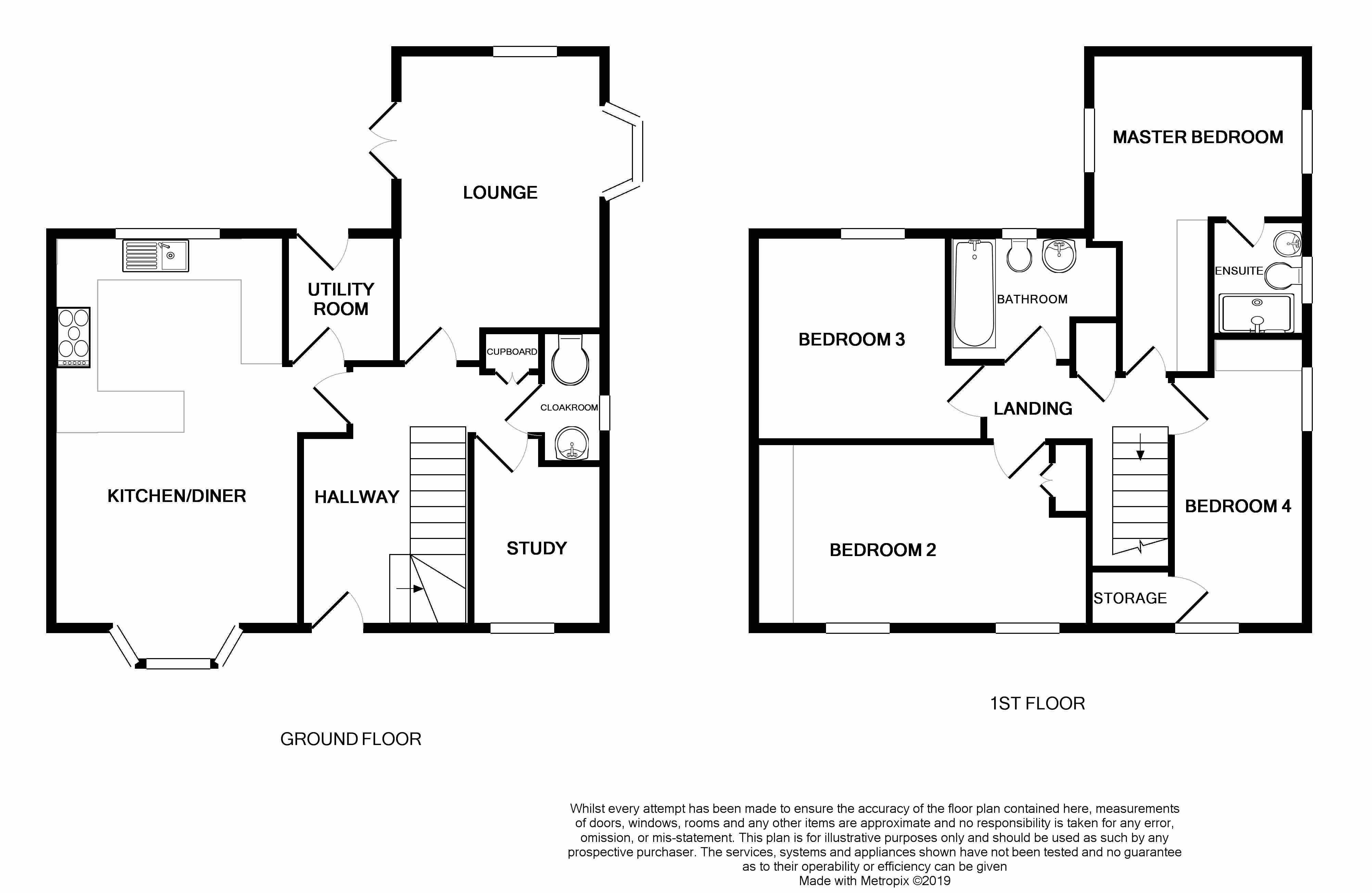 4 Bedrooms Detached house for sale in Badger Crescent, Whitchurch SY13