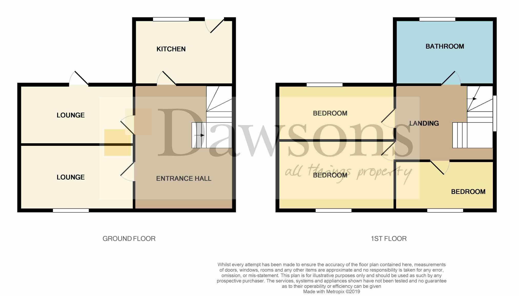 3 Bedrooms Semi-detached house for sale in Beechwood Road, Swansea SA2