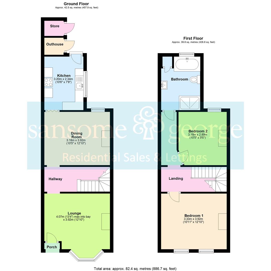 2 Bedrooms Terraced house for sale in Curzon Street, Reading RG30