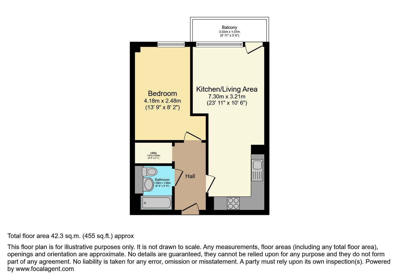 City Road, Newcastle upon Tyne floorplan
