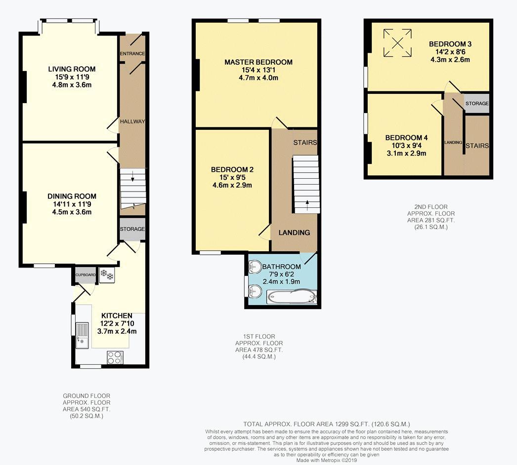 4 Bedrooms Semi-detached house for sale in Cross Flatts Grove, Beeston, Leeds LS11