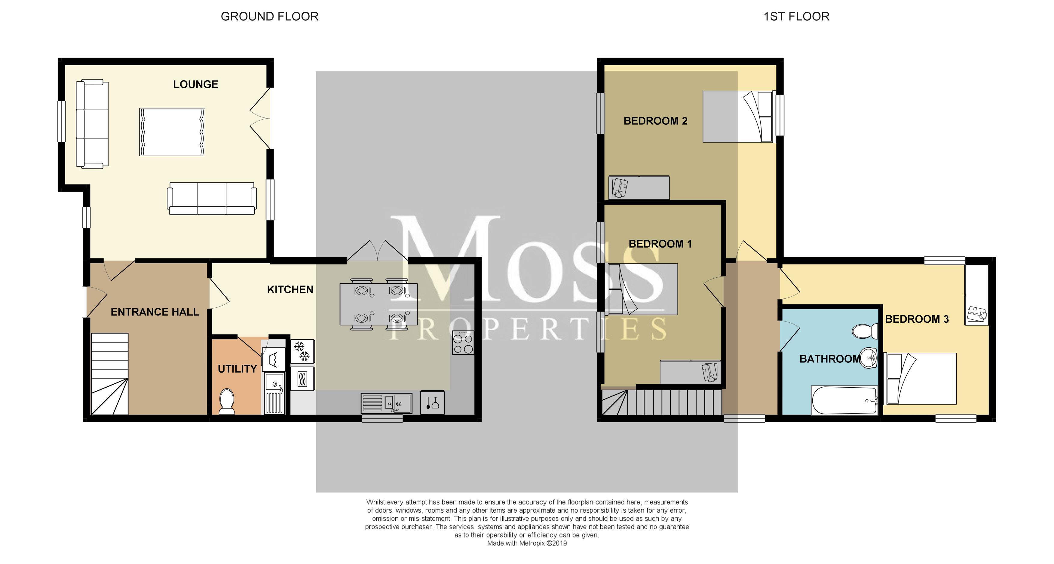 3 Bedrooms Semi-detached house for sale in North Street, Hyde Park, Doncaster DN4