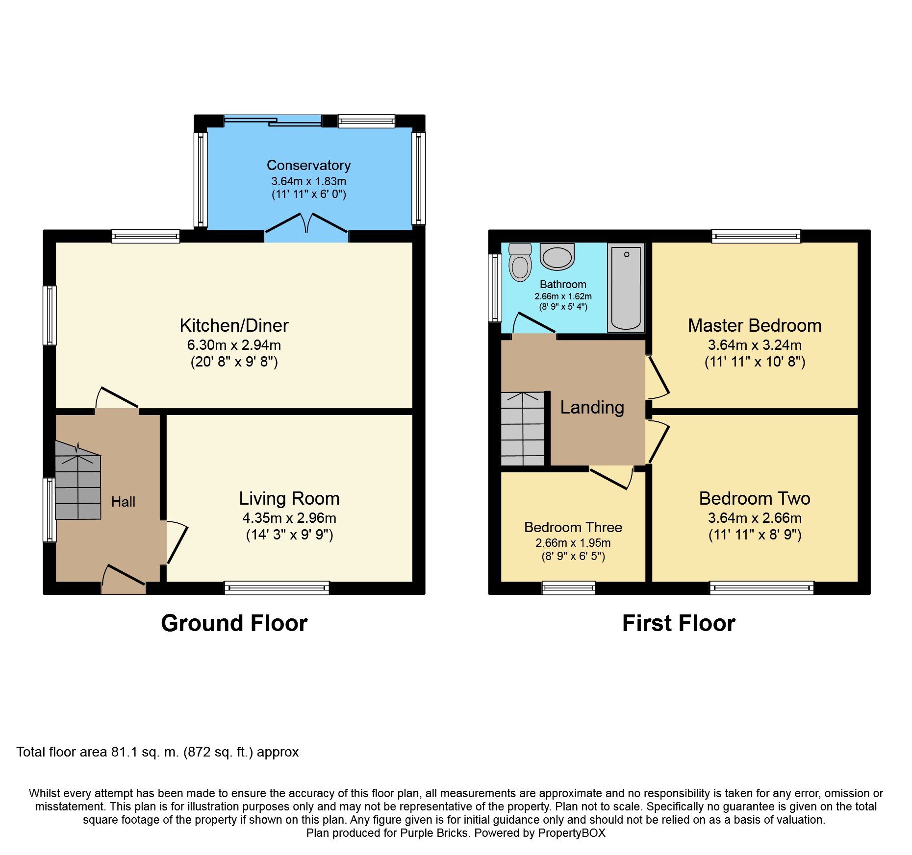 3 Bedrooms Semi-detached house for sale in Allen Avenue, Culcheth WA3