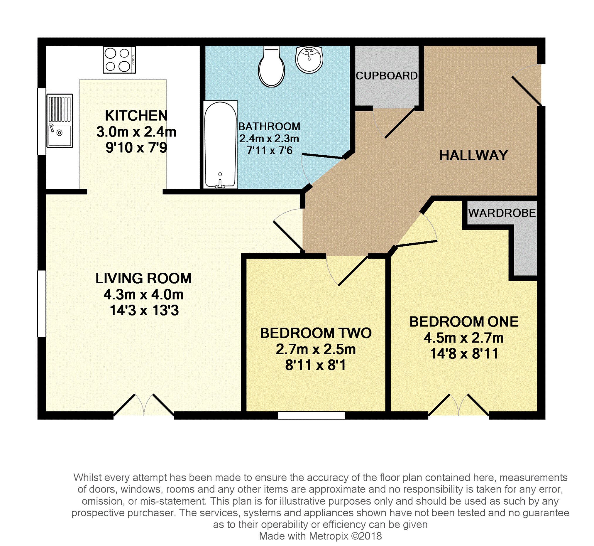 2 Bedrooms Flat for sale in Cambridge Crescent, Airdrie ML6