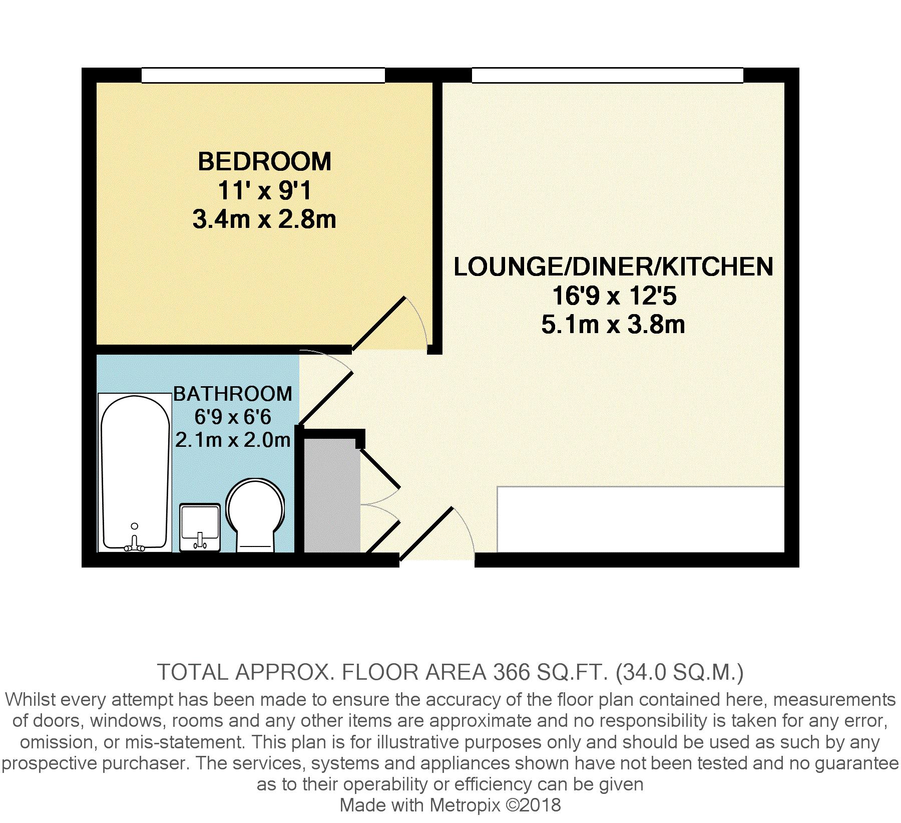 1 Bedrooms Flat to rent in Hanover House, Kings Road, Reading RG1