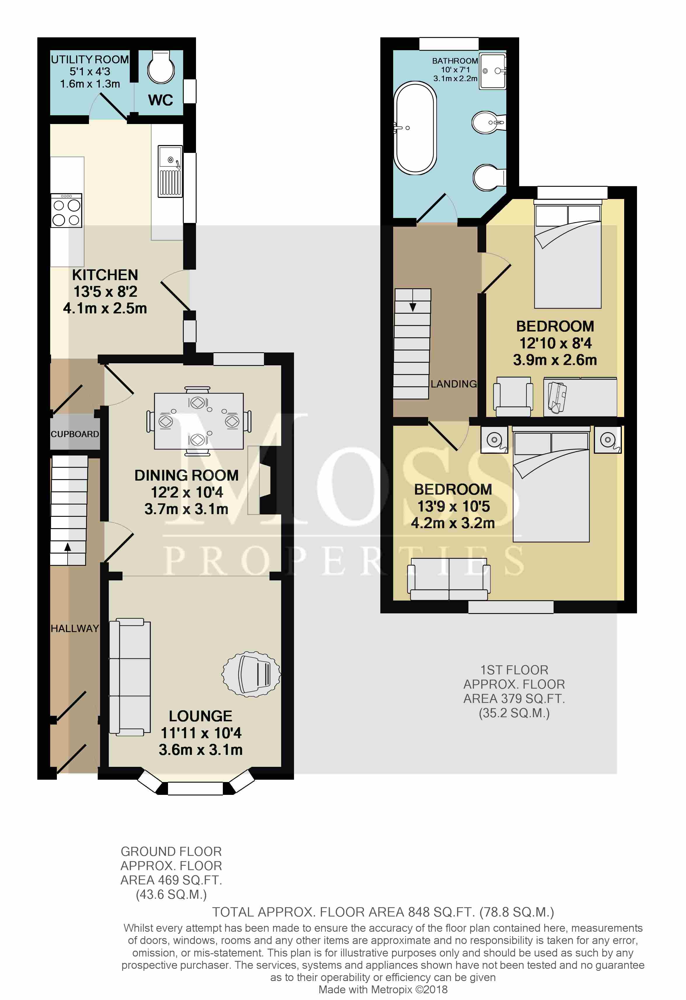 2 Bedrooms Terraced house for sale in Askern Road, Toll Bar, Doncaster DN5