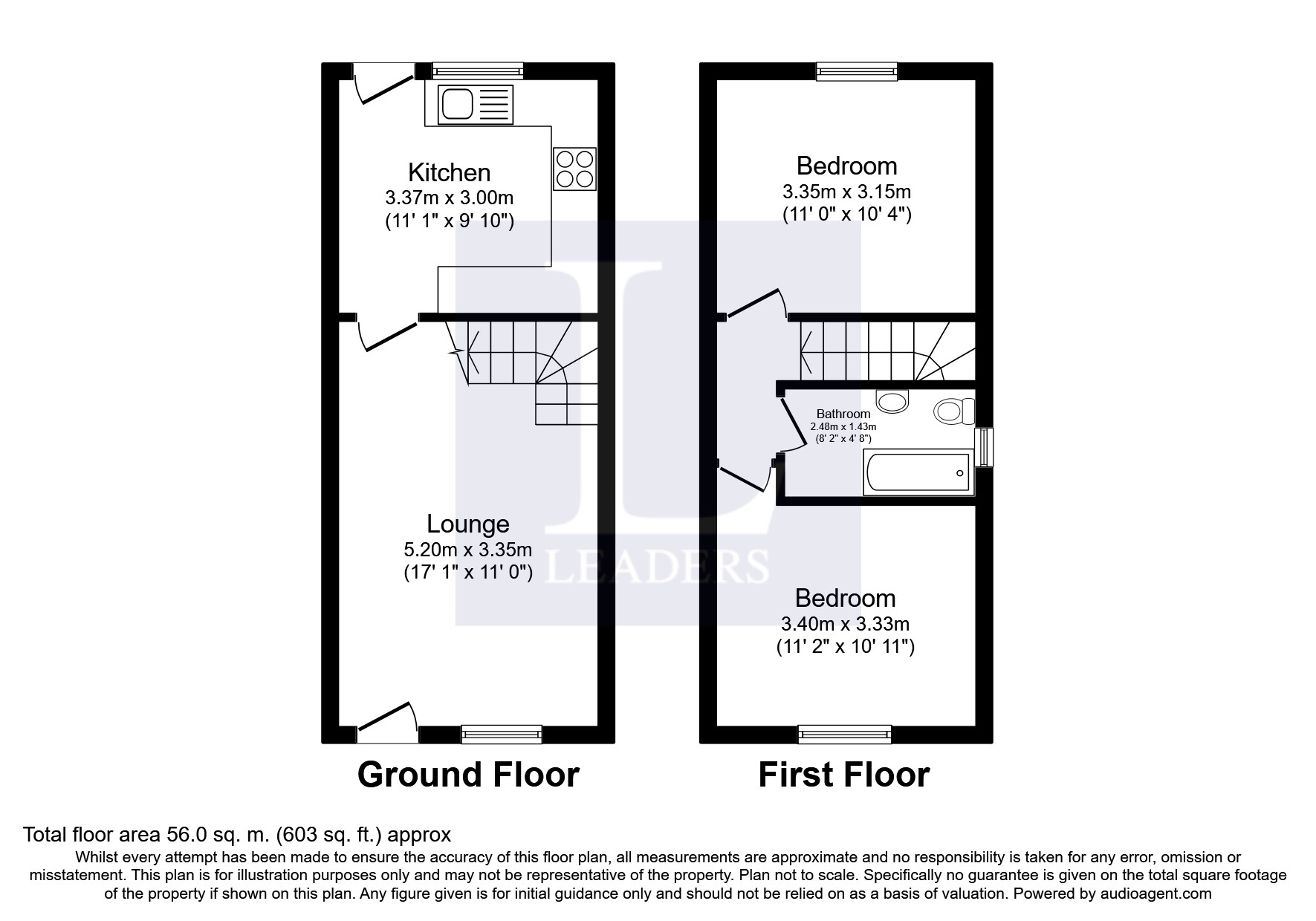 2 Bedrooms End terrace house for sale in Castle Court, Park Road, Kenilworth CV8