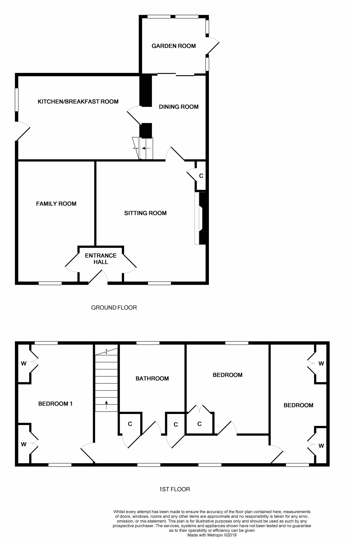 3 Bedrooms Terraced house for sale in South Street, Milnathort, Kinross KY13