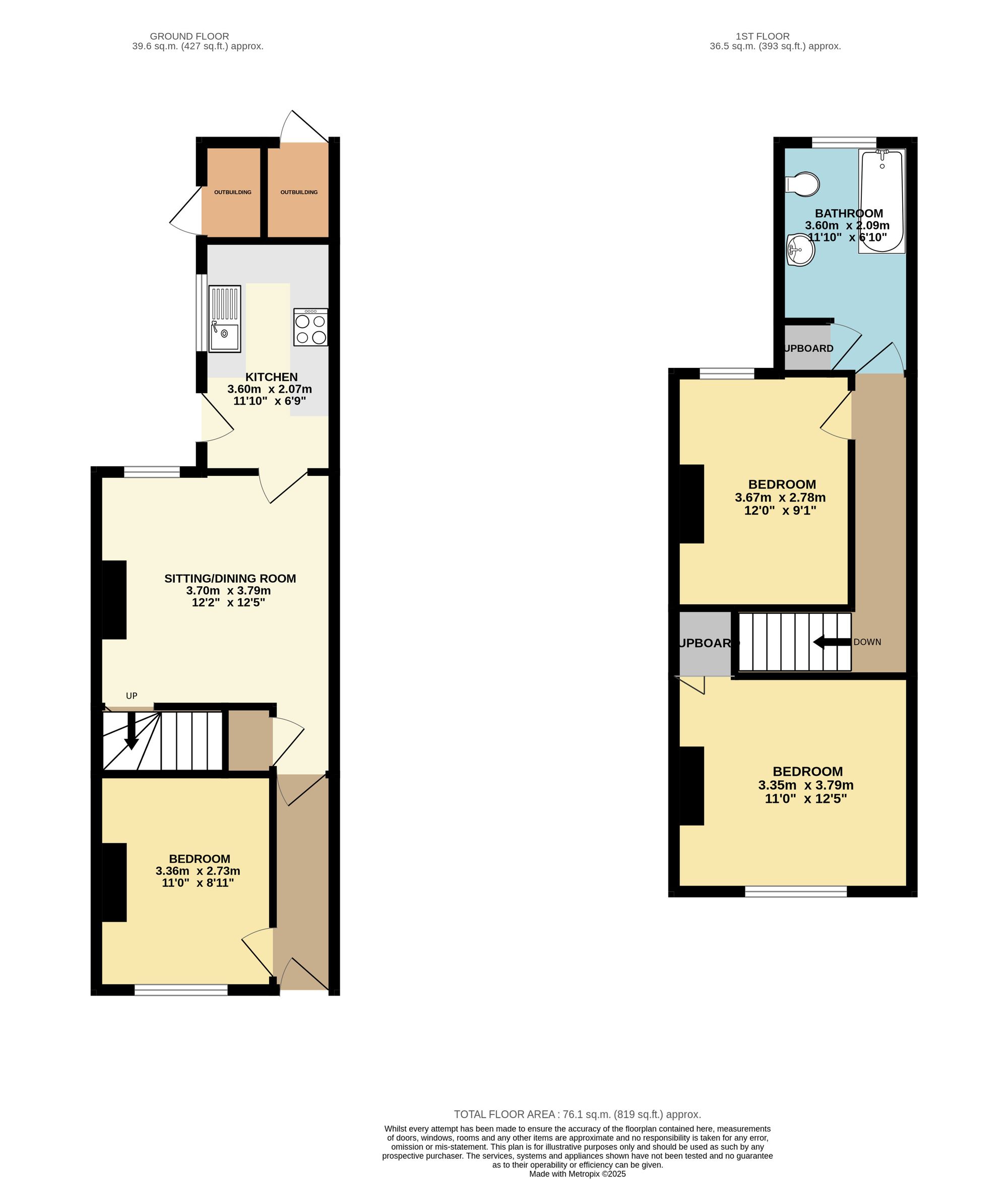 68 Neale Street, Chesterfield floorplan