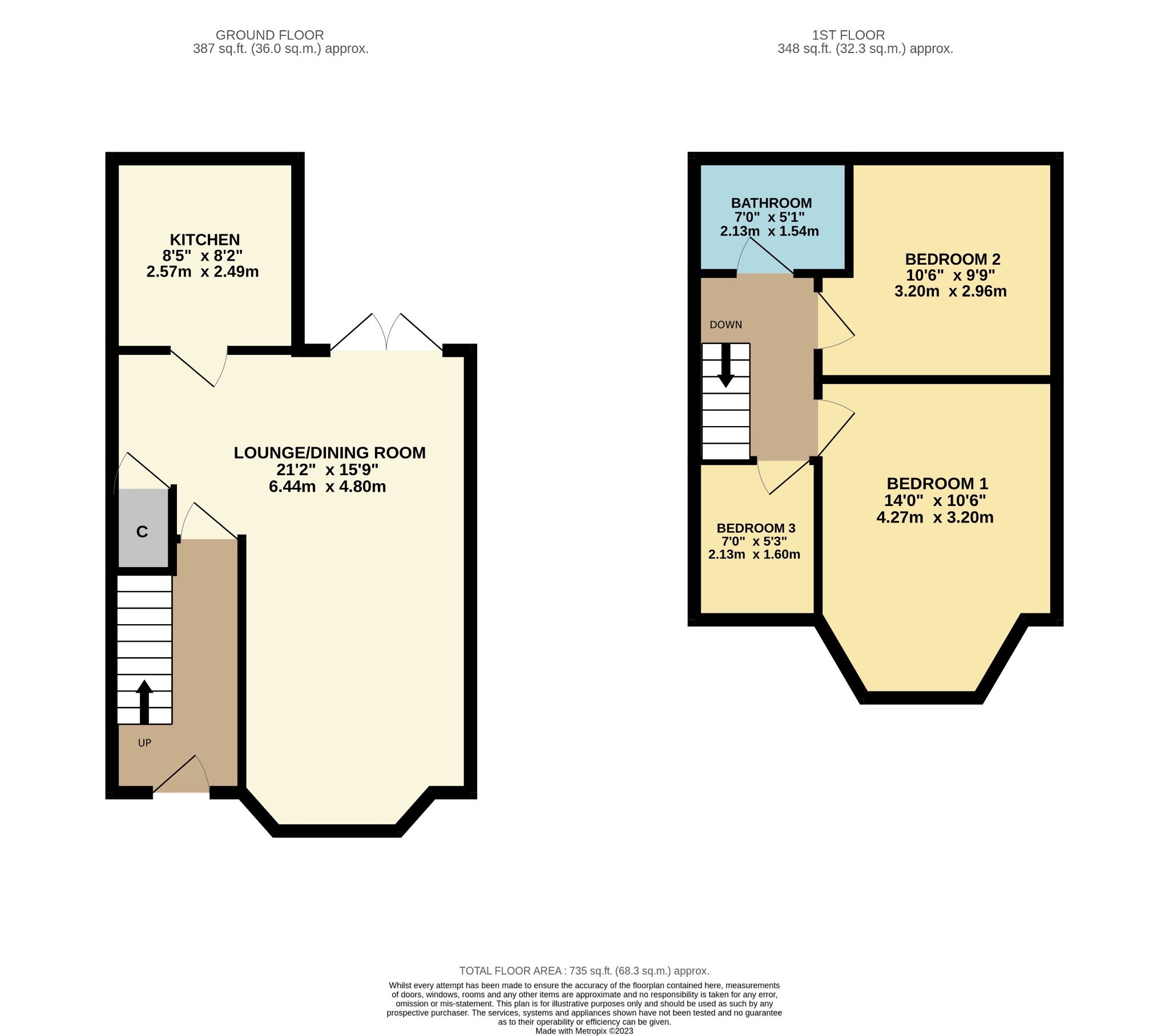 Keswick Gardens, Hull HU6, 3 bedroom terraced house for sale 65049659