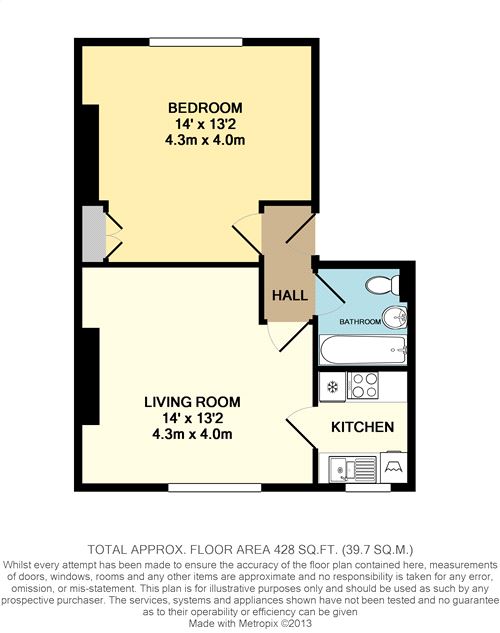 1 Bedrooms Flat to rent in Sydenham Road, Croydon, Surrey CR0