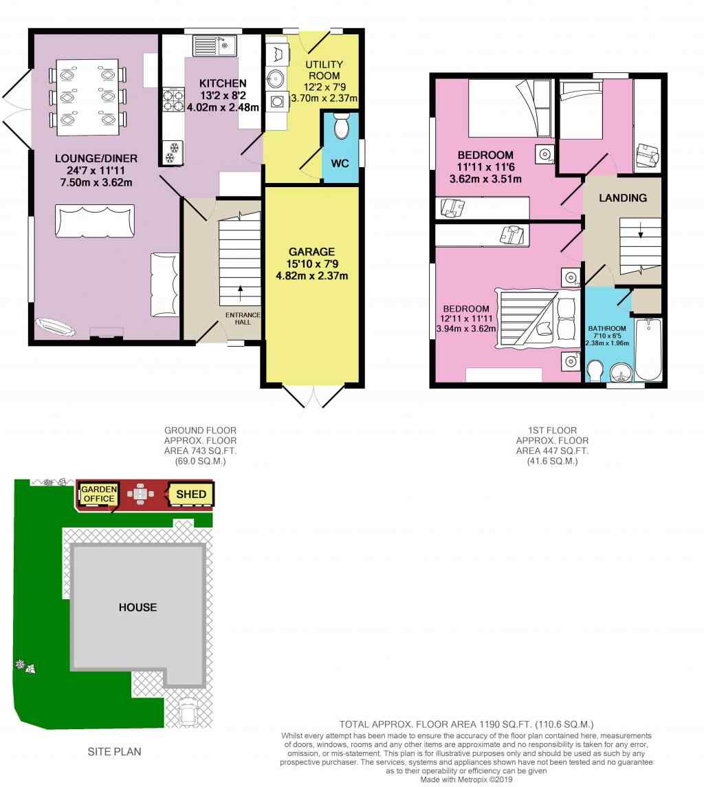 3 Bedrooms Detached house for sale in Lund Road, Worrall, Sheffield S35