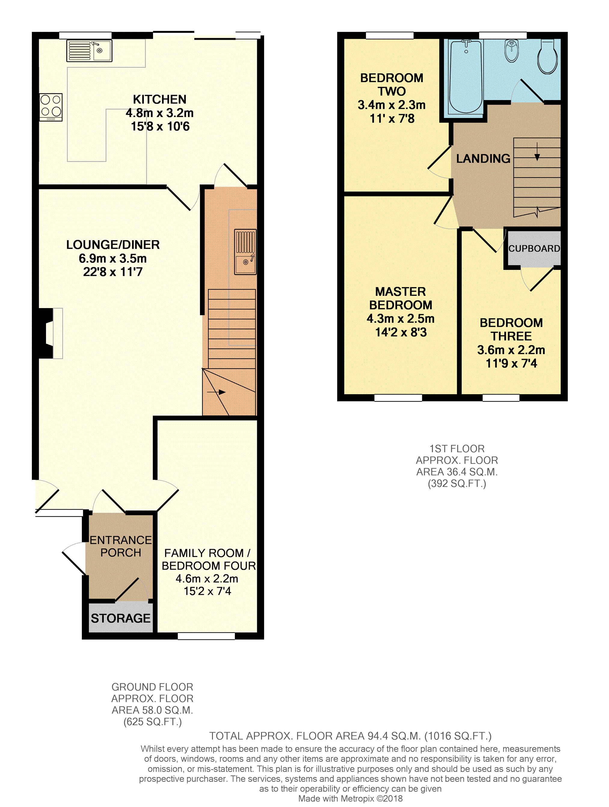 3 Bedrooms Semi-detached house for sale in Wolston Close, Luton LU1